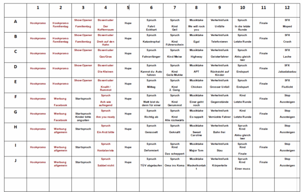 R Jinglepack 9 – Bild 2